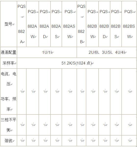 戳我试试