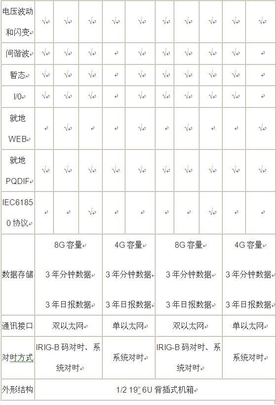 戳我试试